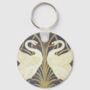 Search for rush key rings Swan