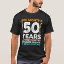 Search for 600 tshirts Party