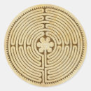 Search for chartres stickers Spirit