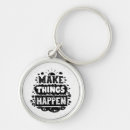 Search for happen key rings Motivation