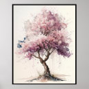 Search for japanese watercolor posters Pink