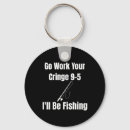 Search for vintage work key rings Water