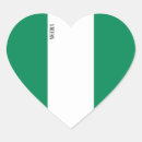 Search for nigerians stickers World flags