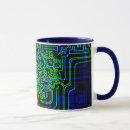 Search for aztec mugs Green