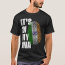 Search for india tshirts Fingerprint