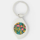 Search for colorful key rings Trendy