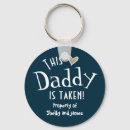 Search for property rounded key rings Modern