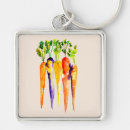 Search for carrots key rings Vegetables