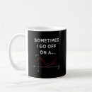Search for arithmetic mugs Geometry