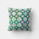 Search for northern lights cushions Pink