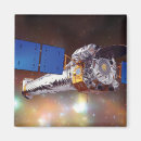 Search for x ray magnets Telescope