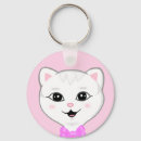 Search for cartoon face key rings Cat