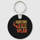 Search for white duck key rings Yellow lab