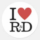 Search for scientist stickers Researcher
