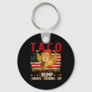 Search for taco jokes key rings Humour