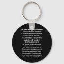 Search for sorry key rings Republican