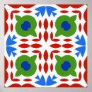 Search for traditional mexican posters Abstract