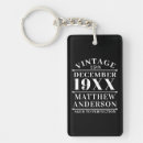 Search for 60th birthday key rings Aged to perfection