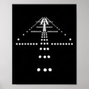 Search for aviation art Aeroplane