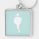 Search for retro illustrations key rings Beauty