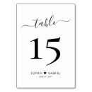 Search for elegant table cards Script