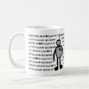 Search for for computer tech mugs Robot