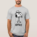 Search for sunday tshirts charles m schulz
