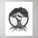 Search for environmentalist posters Climate change