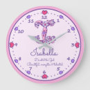 Search for isabella art Isabelle