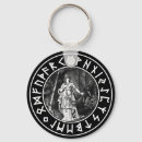 Search for shield key rings Norse