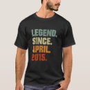 Search for 2015 tshirts Legend