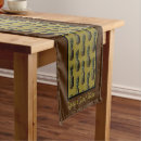 Search for pineapple table runners Food