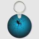 Search for widow key rings Horror