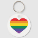 Search for rainbow pride key rings Gay