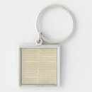 Search for congo key rings Lithographed