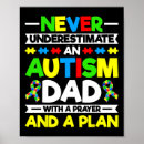 Search for autism piece posters Aesthetic