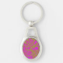 Search for colour effect key rings Imaging