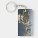 Search for australia key rings Landmark
