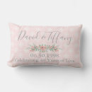 Search for 40th wedding anniversary gifts Typography