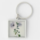 Search for 18th century key rings Albert