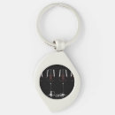 Search for black glasses key rings Drink