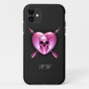 Search for skull girl iphone cases Pink