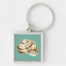 Search for megan key rings Starfish