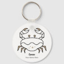 Search for cancer star sign key rings Birthday