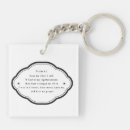 Search for jesus image key rings Scripture