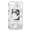 Search for cloth iphone cases Text