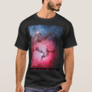 Search for messier Astronomy