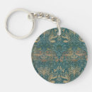 Search for peacock key rings Decorative