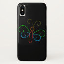 Search for butterfly iphone x cases Neon