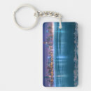Search for crowded key rings Travel destinations